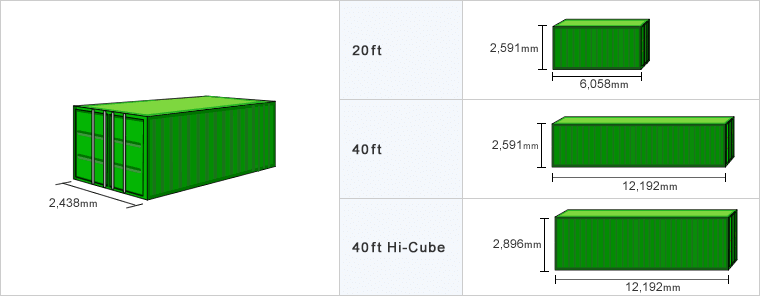 一手販売 1トントラック用ドライコンテナ 外寸 296cm x 169cm x 174cm 内寸 287cm x 160cm x 160c 物置 