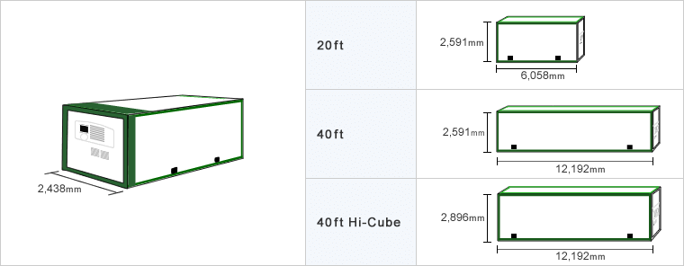 一手販売 1トントラック用ドライコンテナ 外寸 296cm x 169cm x 174cm 内寸 287cm x 160cm x 160c 物置 