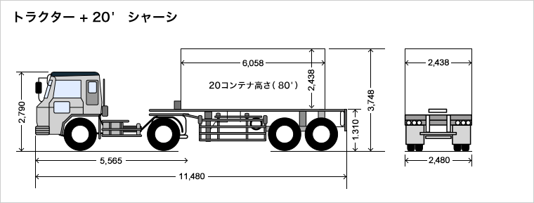 トラクター+20'シャーシ図