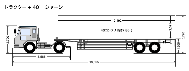 トラクター+40'シャーシ図