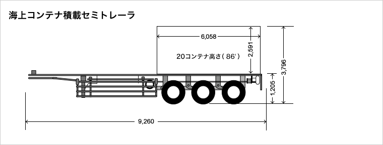 海上コンテナ積載用セミトレーラ