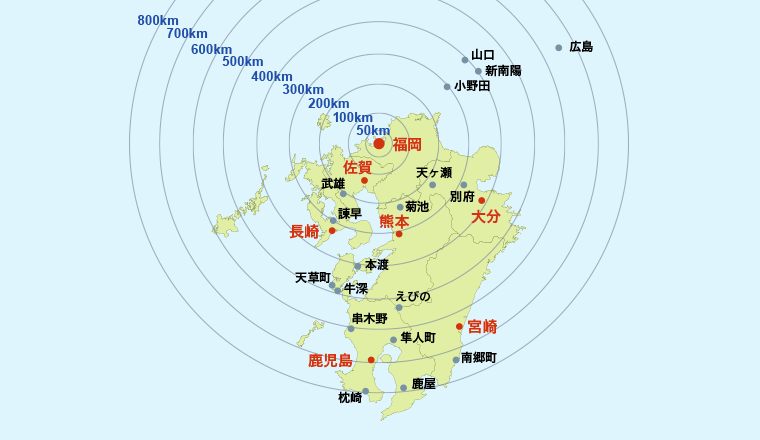 拠点博多港からの主要都市までの距離図