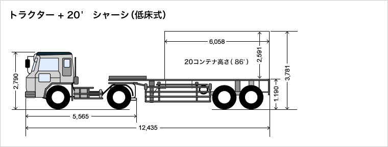 トラクター+20'シャーシ（低床式）図